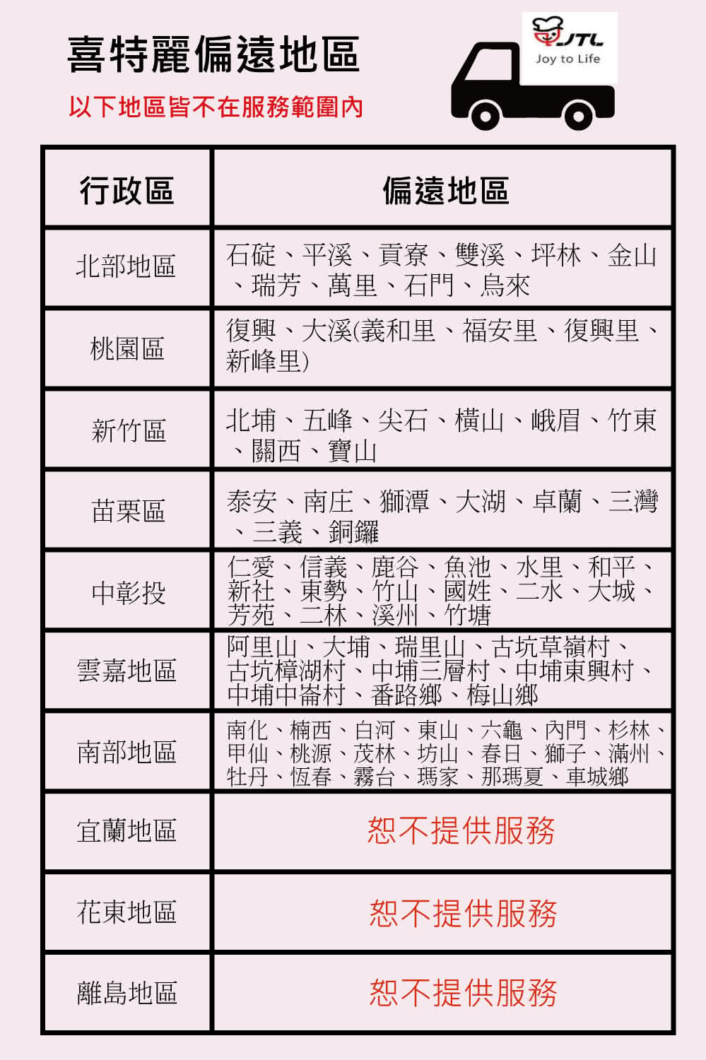 南化、楠西、白河、東山、六龜、內門、杉林、