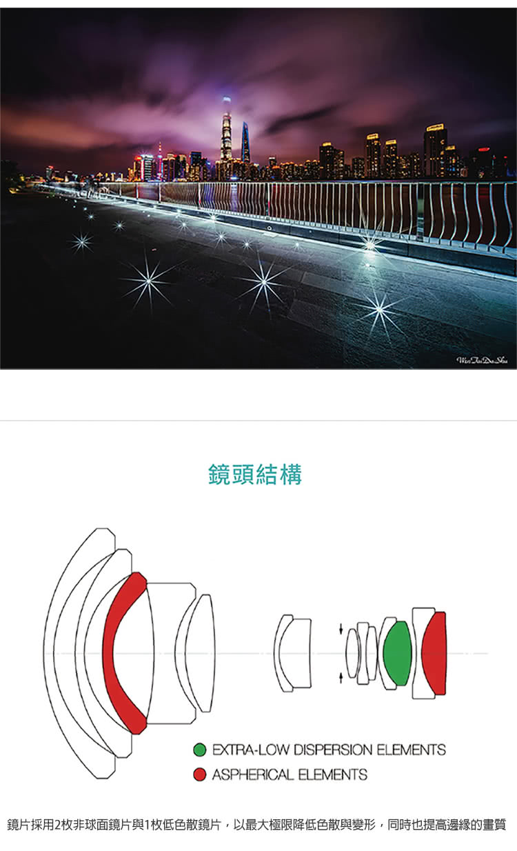 LOWA老蛙 10-18mm F/4.5-5.6 - 詳情6