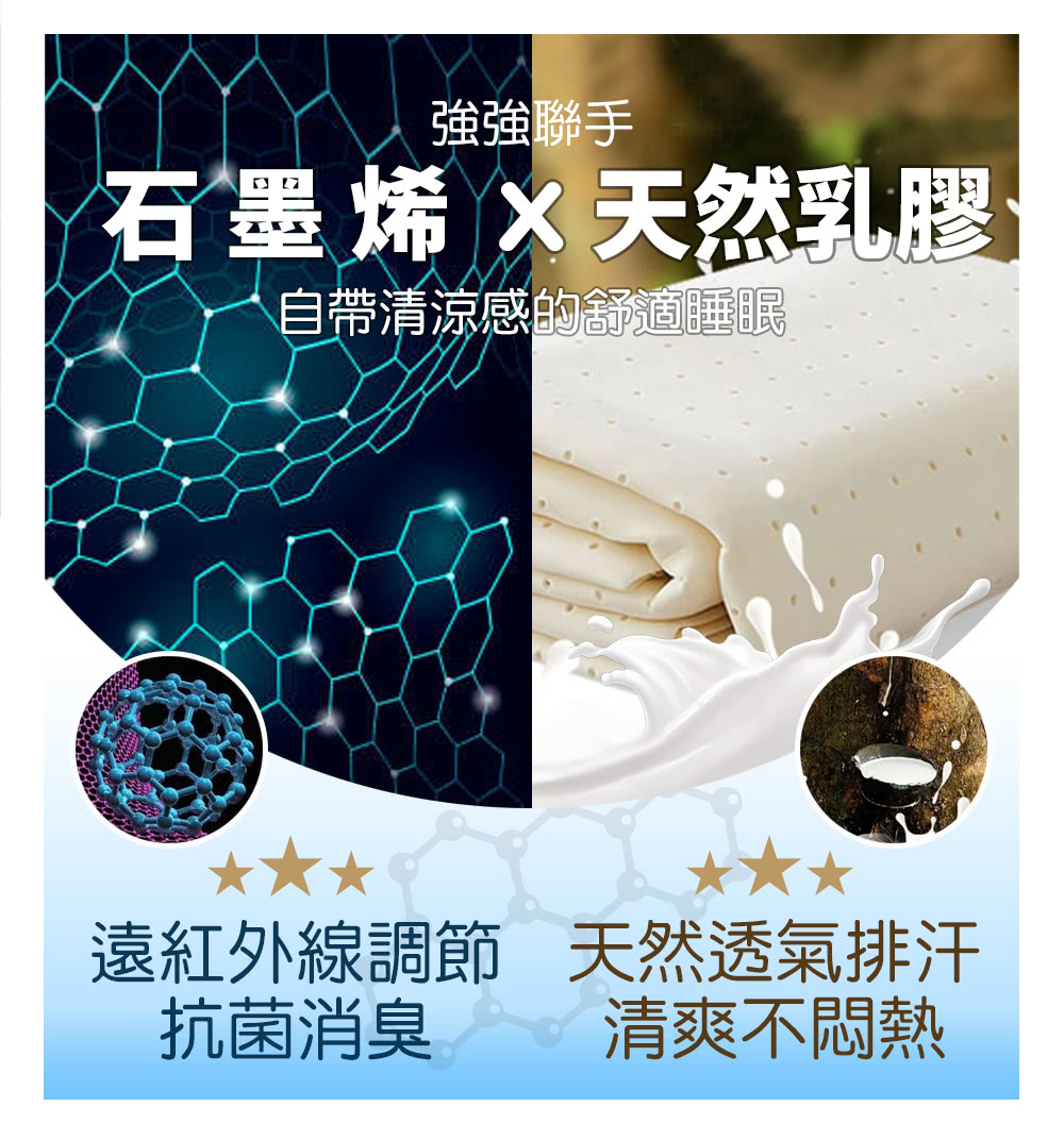 遠紅外線調節天然透氣排汗