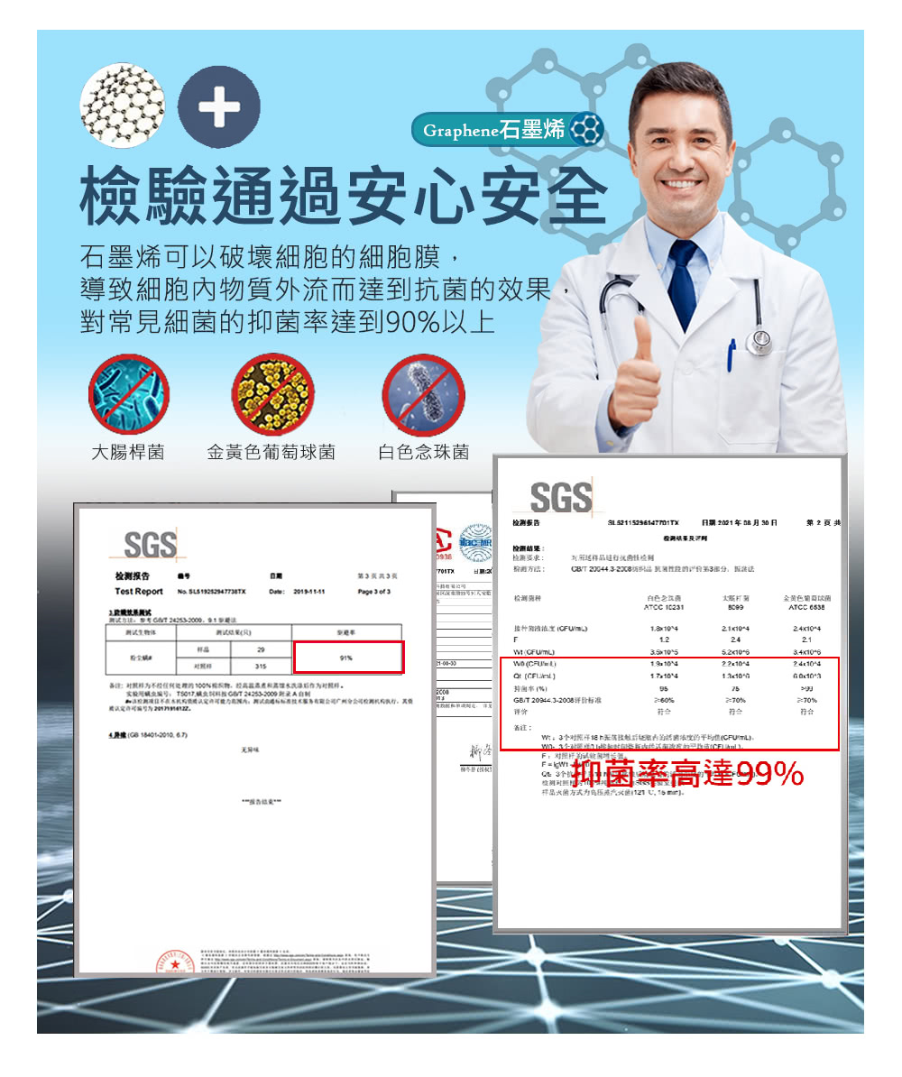 和3阶到没日不在本机构资被认定的可能为高强内,再流出通标标准技术服务有期公司广州分公司检测机构权行,其情