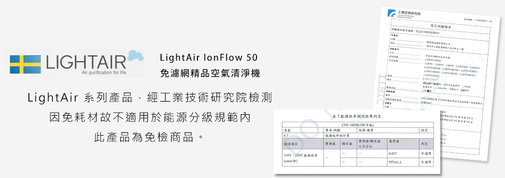 LightAir 系列產品,經工業技術研究院檢測