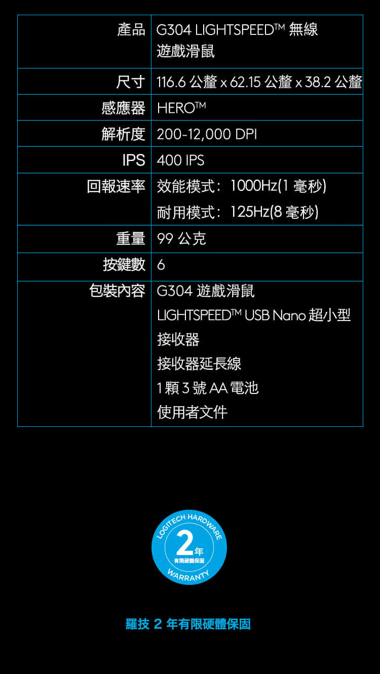 Logitech G G304 Lightspeed 無線電競滑鼠 Momo購物網