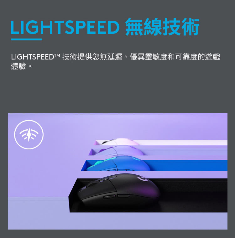 LIGHTSPEED 無線技術 LIGHTSPEEDTM 技術提供您無延遲、優異靈敏度和可靠度的遊戲 體驗。 