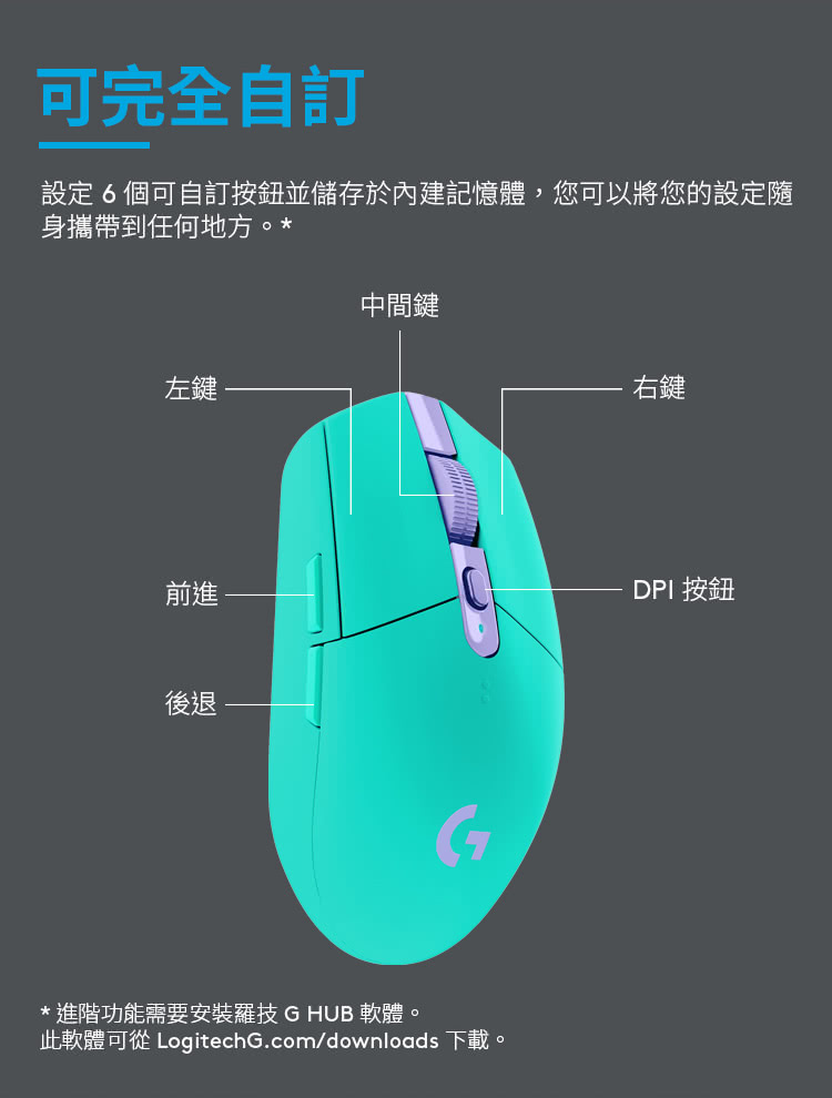 此軟體可從 LogitechG.comdownloads 下載。