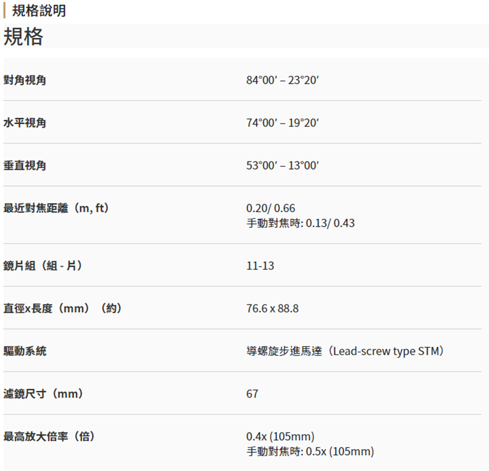 Canon佳能 RF 24-105mm f/4-7.1 IS STM - 詳情7