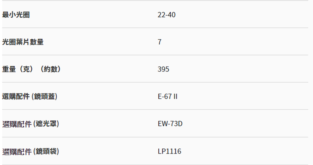 Canon佳能 RF 24-105mm f/4-7.1 IS STM - 詳情8