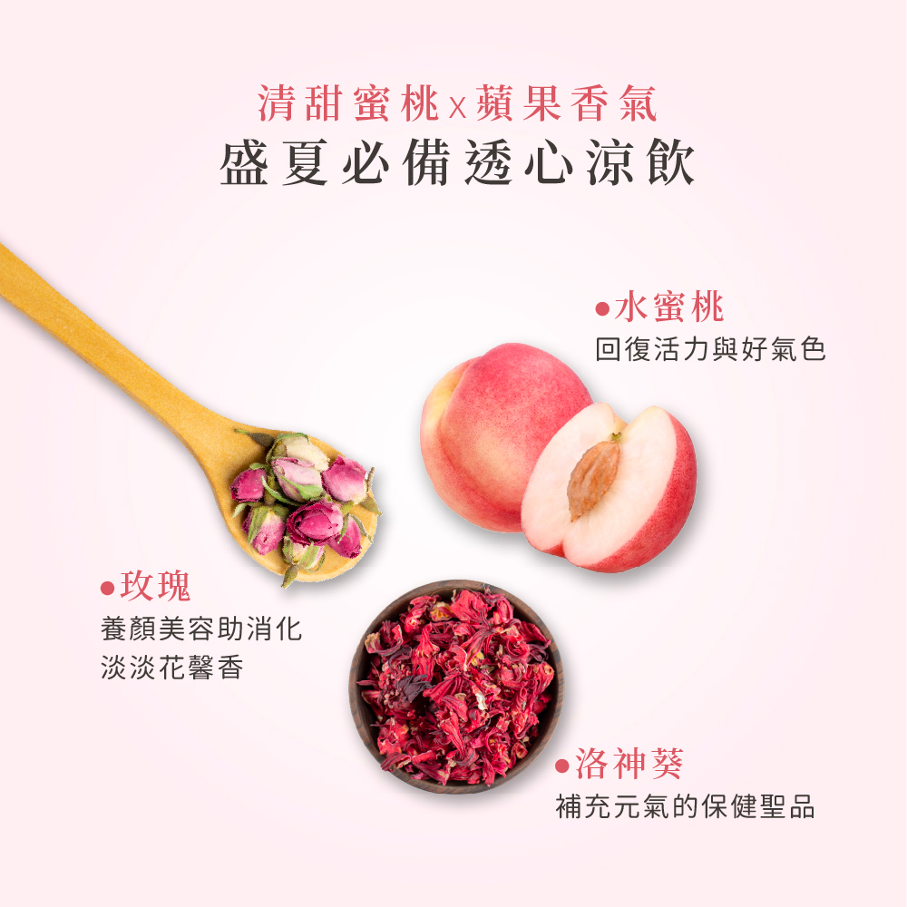 清甜蜜桃x蘋果香氣
