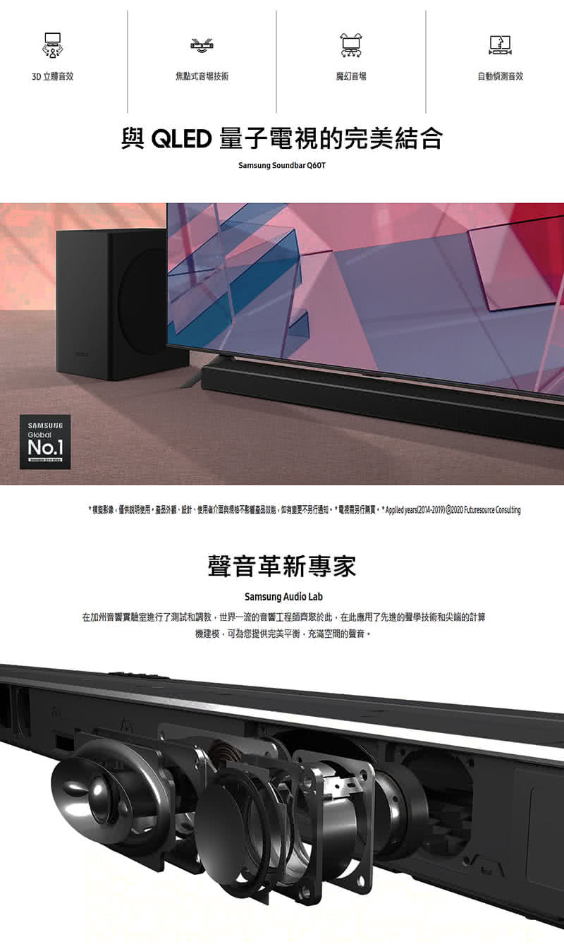Samsung 三星 5 1聲道藍芽聲霸soundbar Hw Q60t Zw Momo購物網