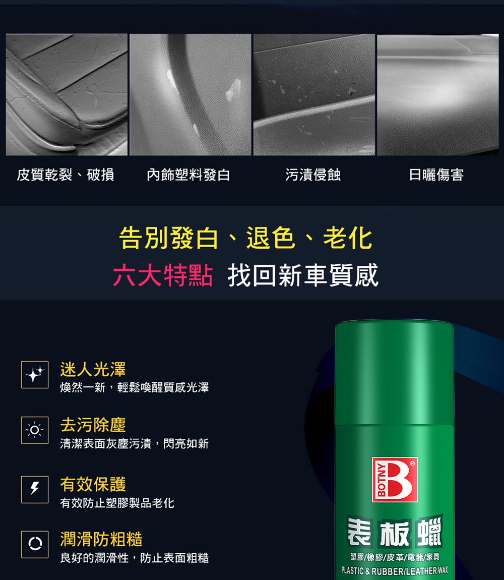 煥然一新,輕鬆喚醒質感光澤