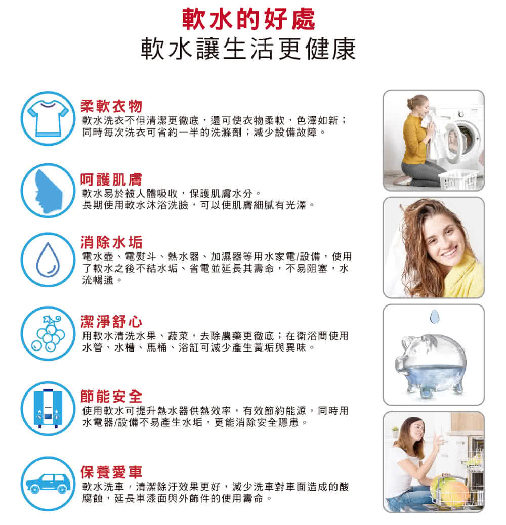 Honeywell KS10S-60 - 詳情3