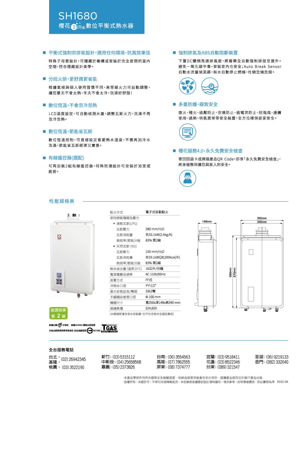 ,版權所有,未經許可,不得引用或轉載使用,本型錄係依據最初設計資料編印,僅供參考如有事後變更,則以實物為準 2022.06