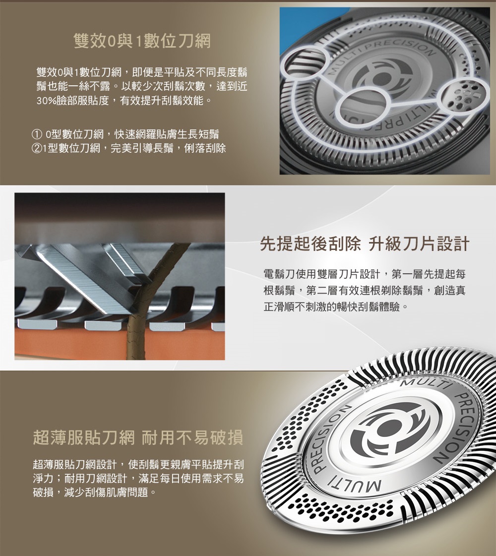 雙效0與1數位刀網,即便是平貼及不同長度鬍