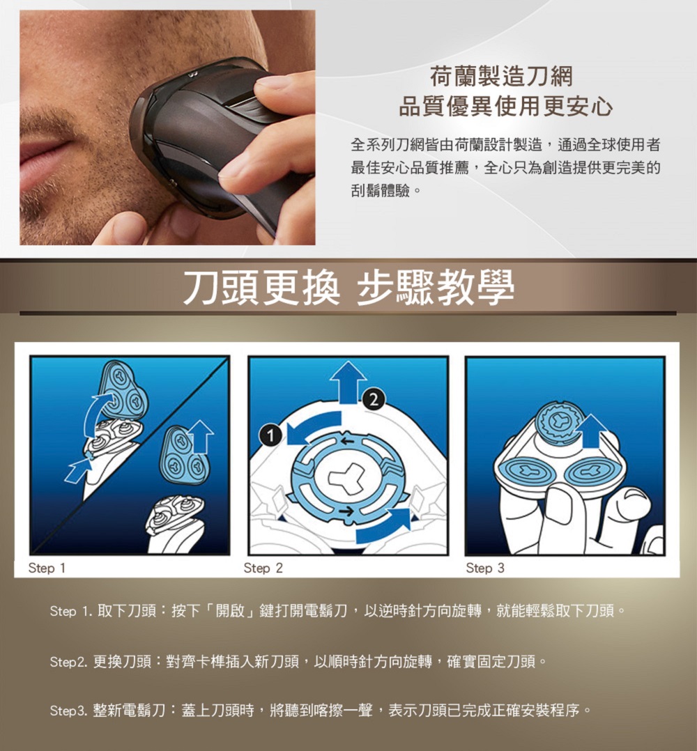 Step 1. 取下刀頭按下開啟鍵打開電鬍刀,以逆時針方向旋轉,就能輕鬆取下刀頭。