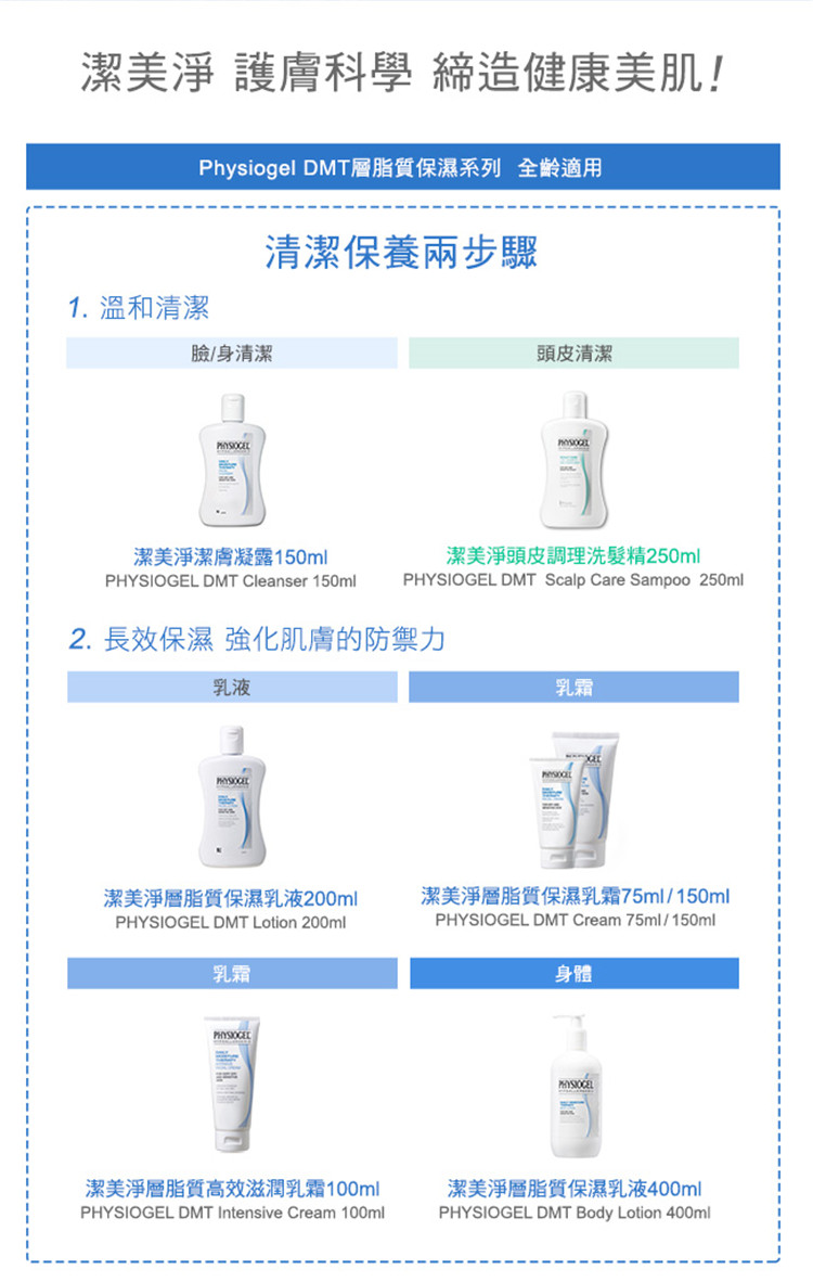Physiogel DMT層脂質保濕系列全齡適用