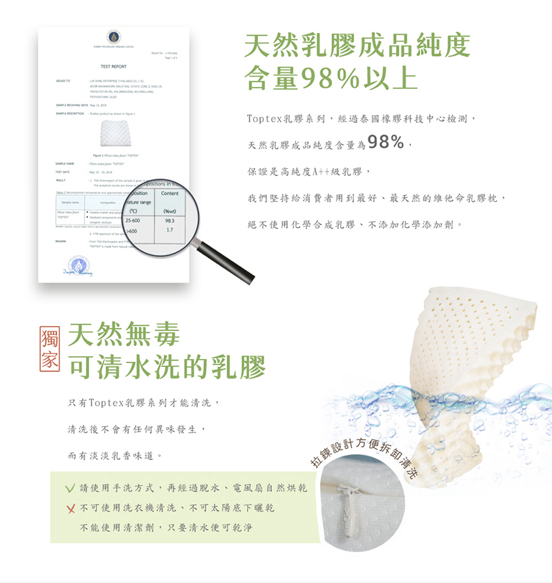 Toptex乳膠系列,經過泰國橡膠科技中心檢測,