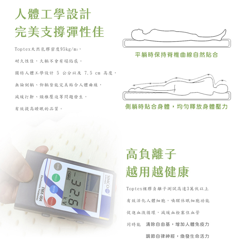 獨特人體工學設計 5 公分以及 7.5 cm 高度,