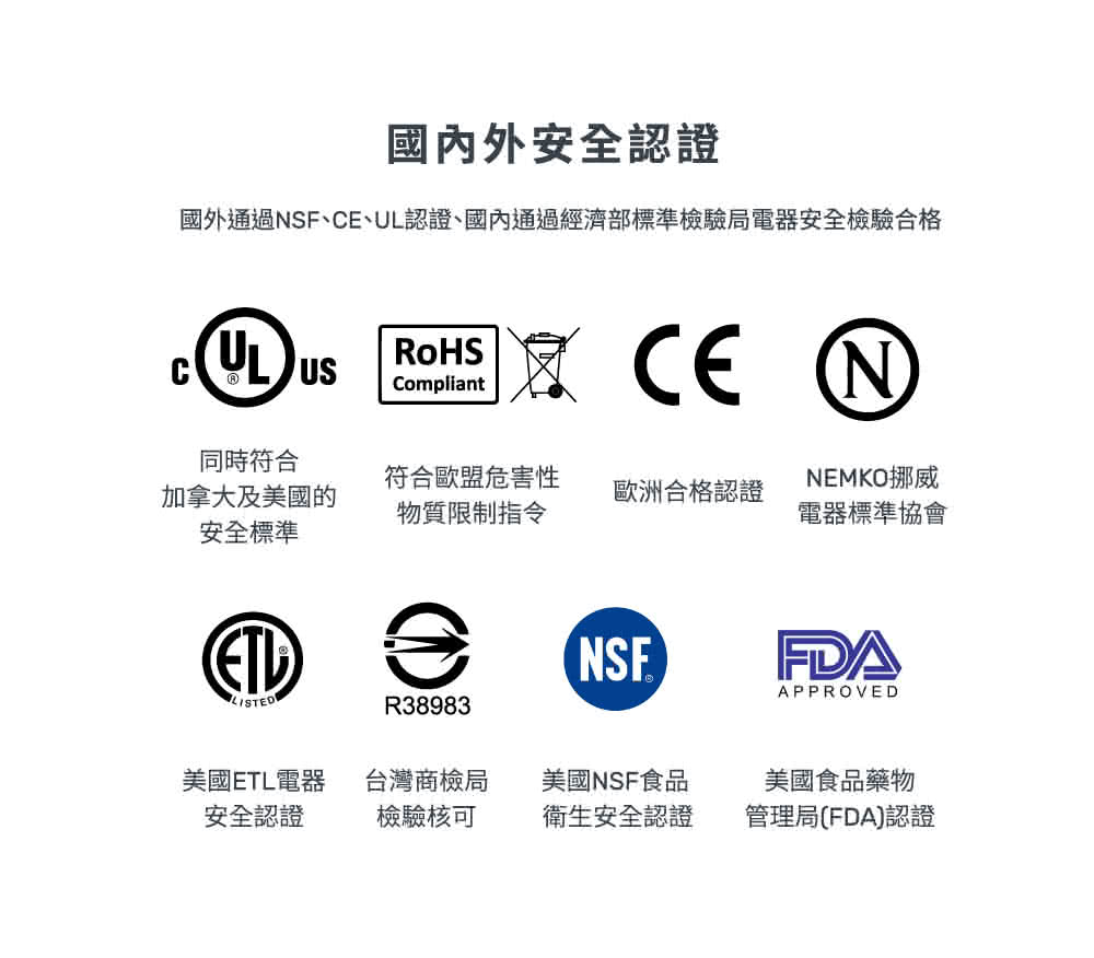 國外通過NSF、CE、UL認證、國內通過經濟部標準檢驗局電器安全檢驗合格
