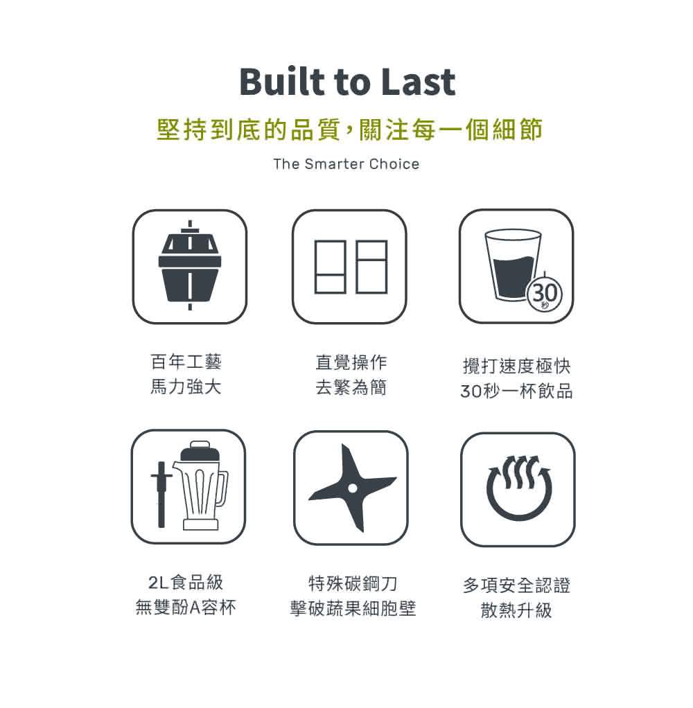 堅持到底的品質,關注每一個細節