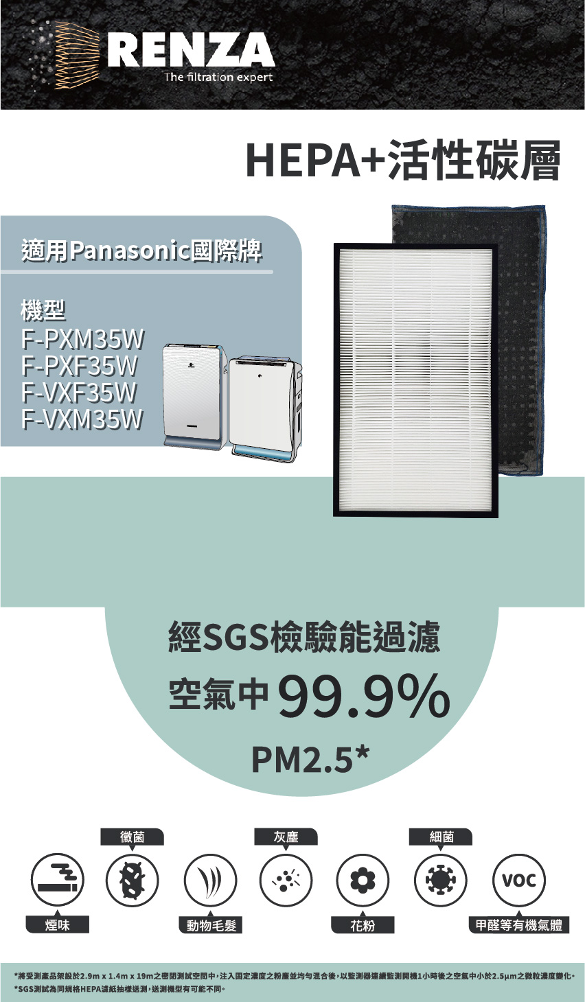 將受測產品架設於2.9m x 1.4m x 19m之密閉測試空間中,注入固定濃度之粉塵並均勻混合後,以監測器連續監測開機1小時後之空氣中小於2.5pm之微粒濃度變化。