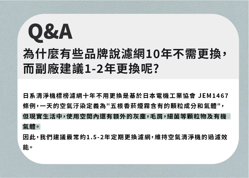日系清淨機標榜濾網十年不用更換是基於日本電機工業協會 JEM1467