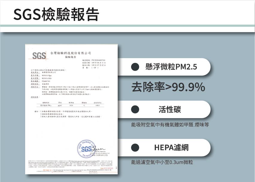 寶新朗将受的產品能投料2018190之密閉測試空間中,進入國定濃度也扮密法的