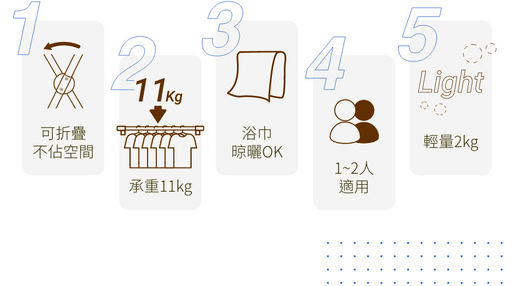 承重11kg