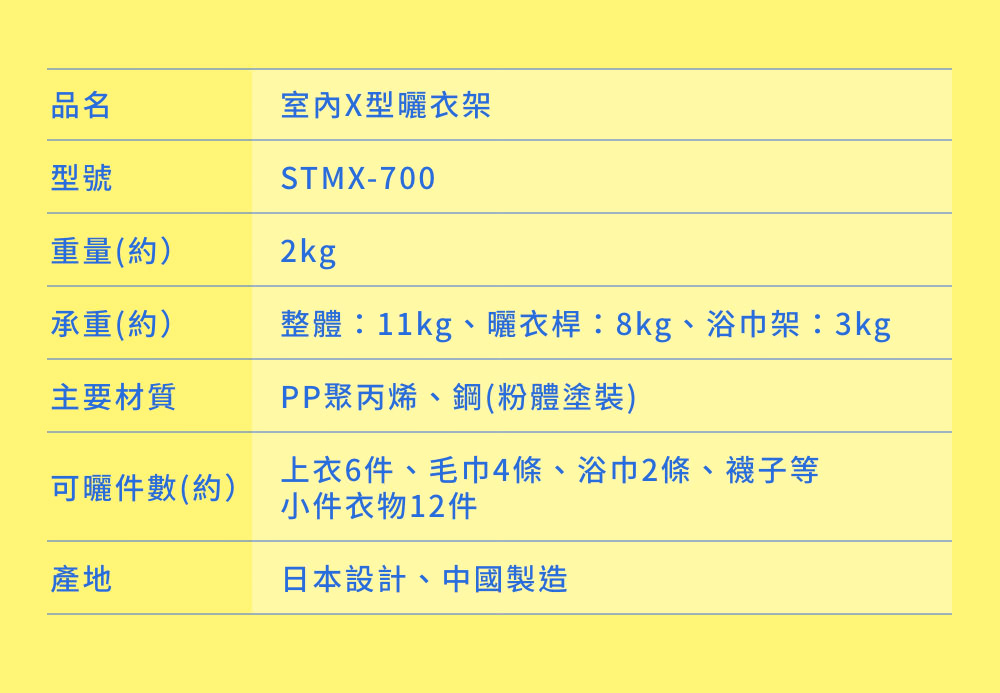 整體11kg、曬衣桿8kg、浴巾架3kg