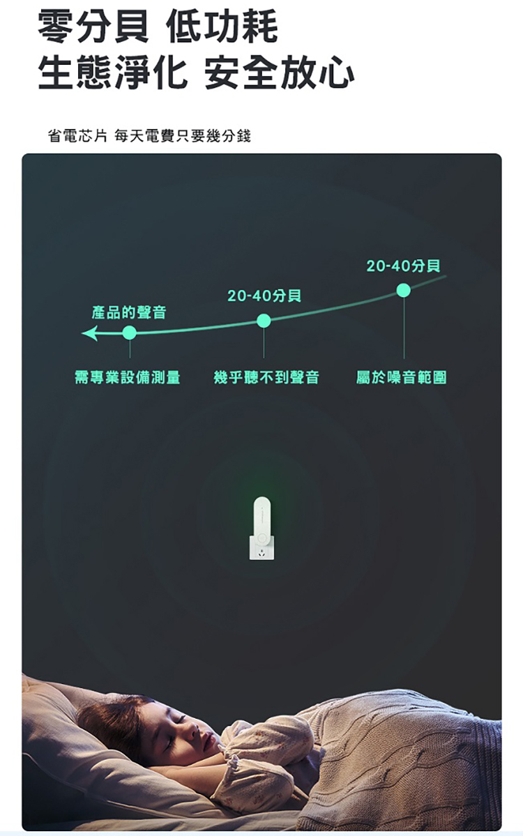 省電芯片 每天電費只要幾分錢