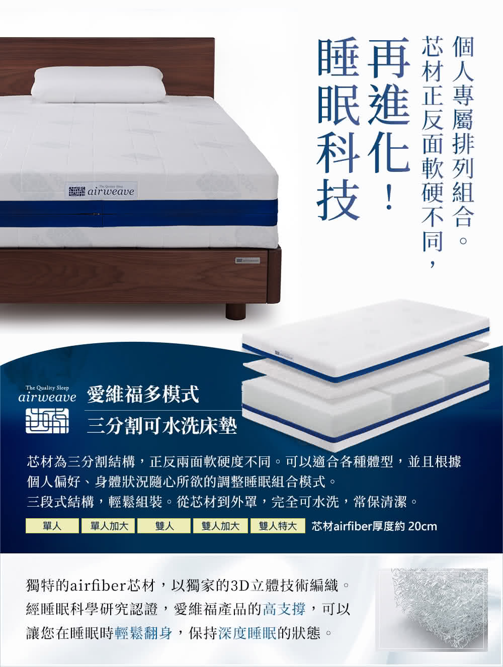 Airweave 愛維福 單人 25公分多模式可水洗床墊 日本原裝可水洗支撐力佳分散體壓透氣度高 Momo購物網 Airweave 愛維福 單人 25公分多模式可水洗床墊 日本原裝可水洗支撐力佳分散體壓透氣度高 Momo購物網