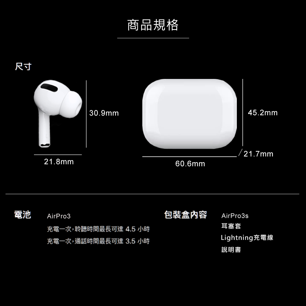 充電一次,聆聽時間最長可達 4.5 小時