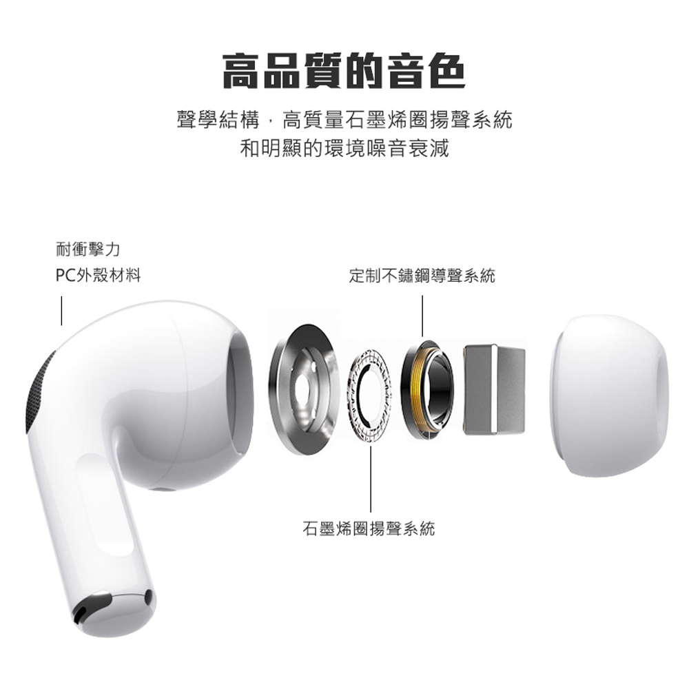 聲學結構,高質量石墨烯圈揚聲系統