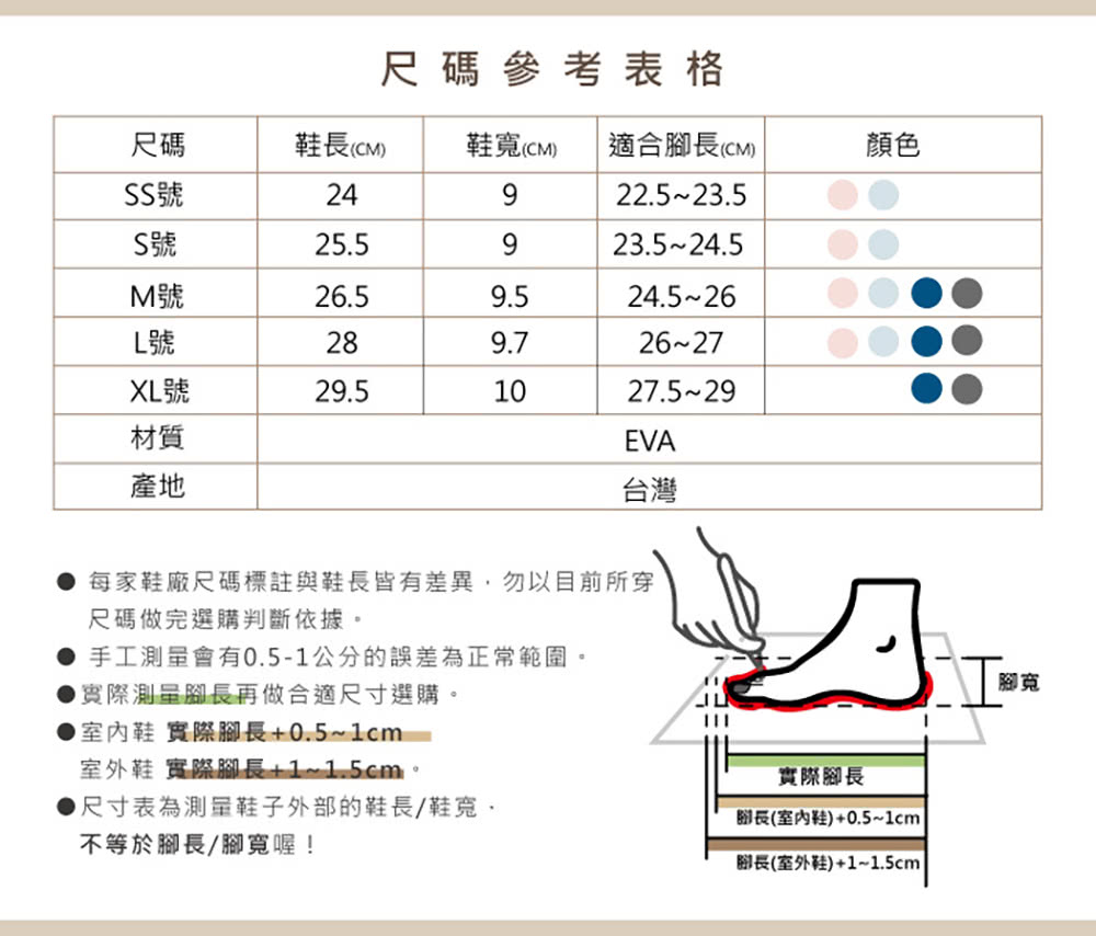 每家鞋廠尺碼標註與鞋長皆有差異,勿以目前所穿