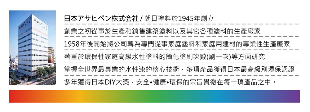 1958年後開始將公司轉為專門從事家庭塗料和家庭用建材的專業性生產廠家