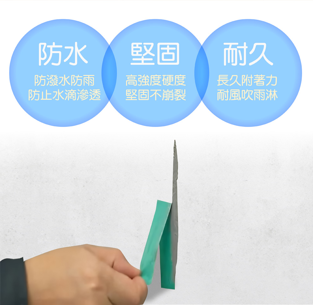 防止水滴滲透