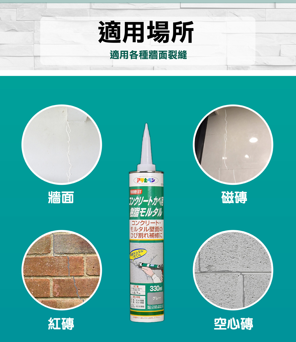 適用各種牆面裂縫
