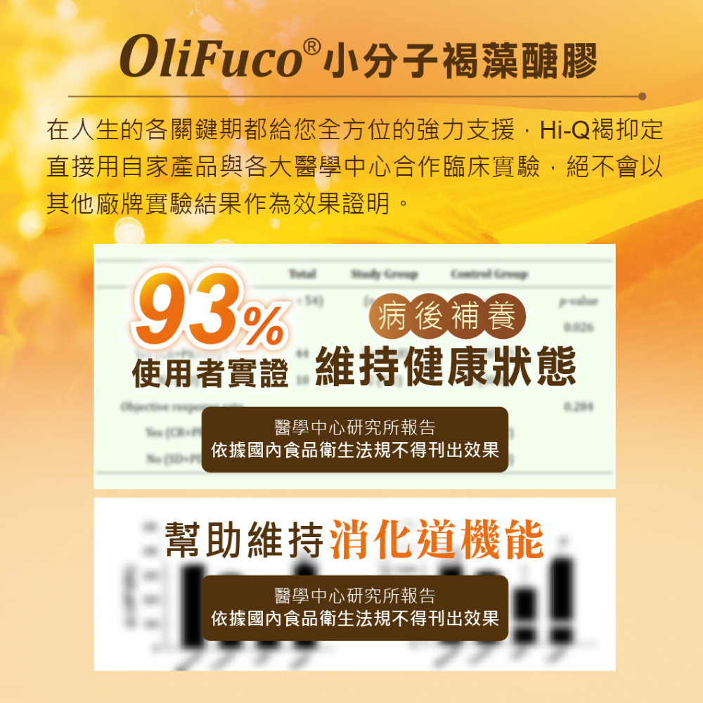 在人生的各關鍵期都給您全方位的強力支援HiQ褐抑定