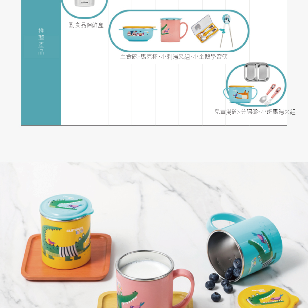 推薦產品 副食品保鮮盒 主食碗、馬克杯、小刺湯叉組、小企鵝學習筷 兒童湯碗、分隔盤、小斑馬湯叉組 