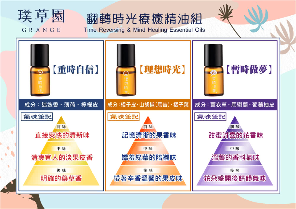 Momo購物網 Momo購物網