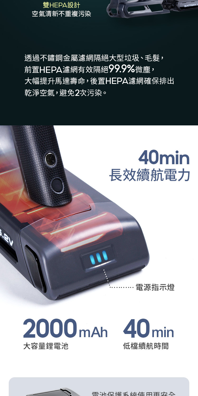 HERAN禾聯 HVC-35EP010B - 詳情5