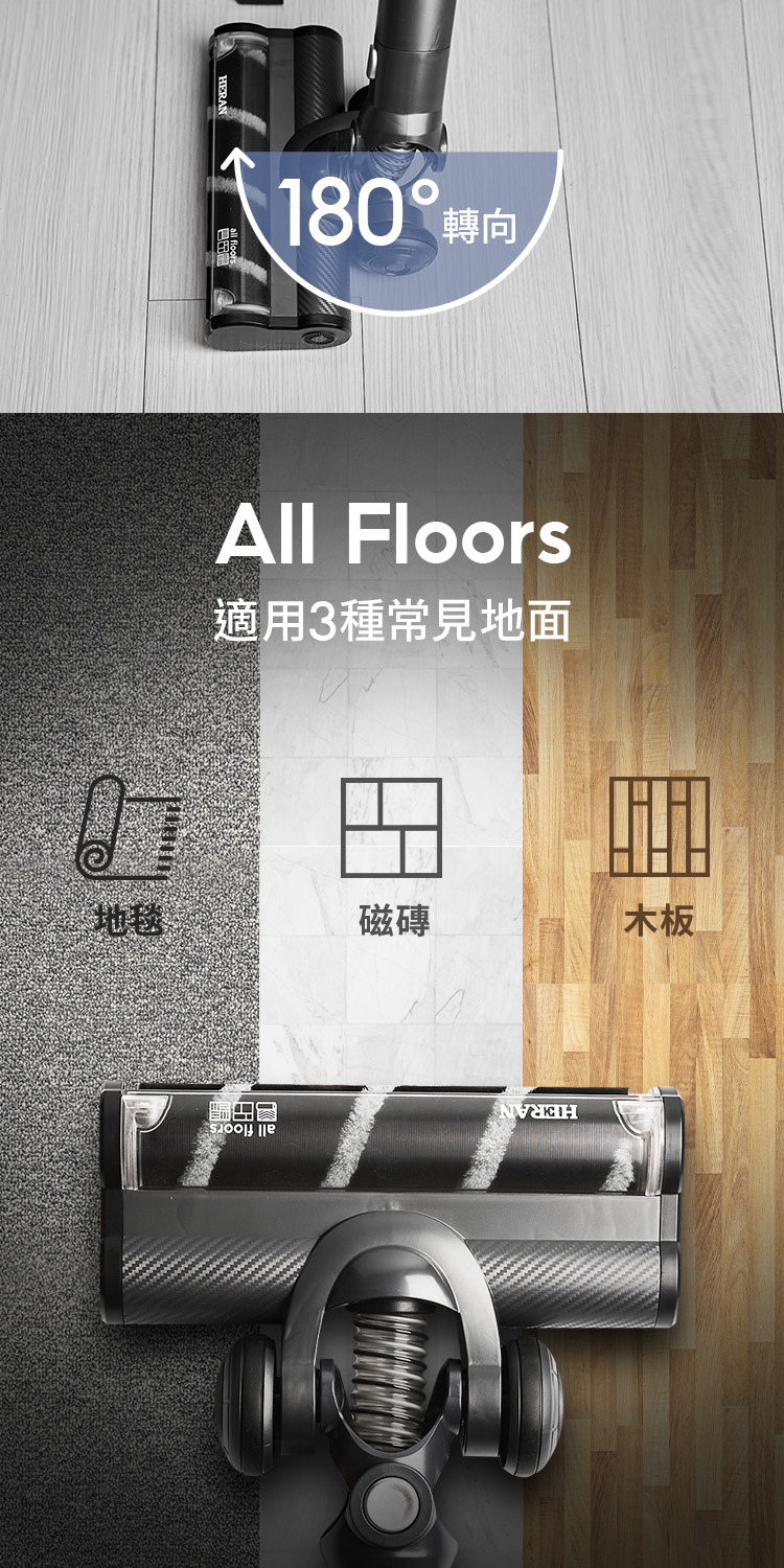 HERAN禾聯 HVC-35EP010B - 詳情11