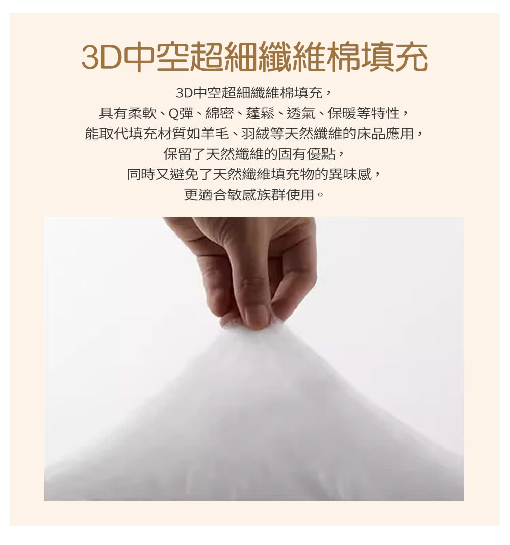 能取代填充材質如羊毛、羽絨等天然纖維的床品應用,
