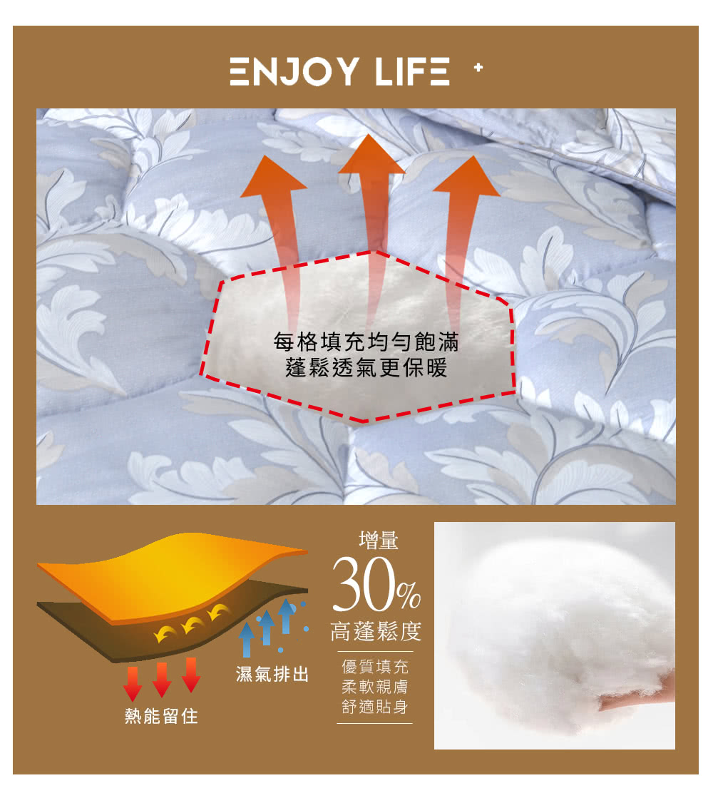 每格填充均勻飽滿