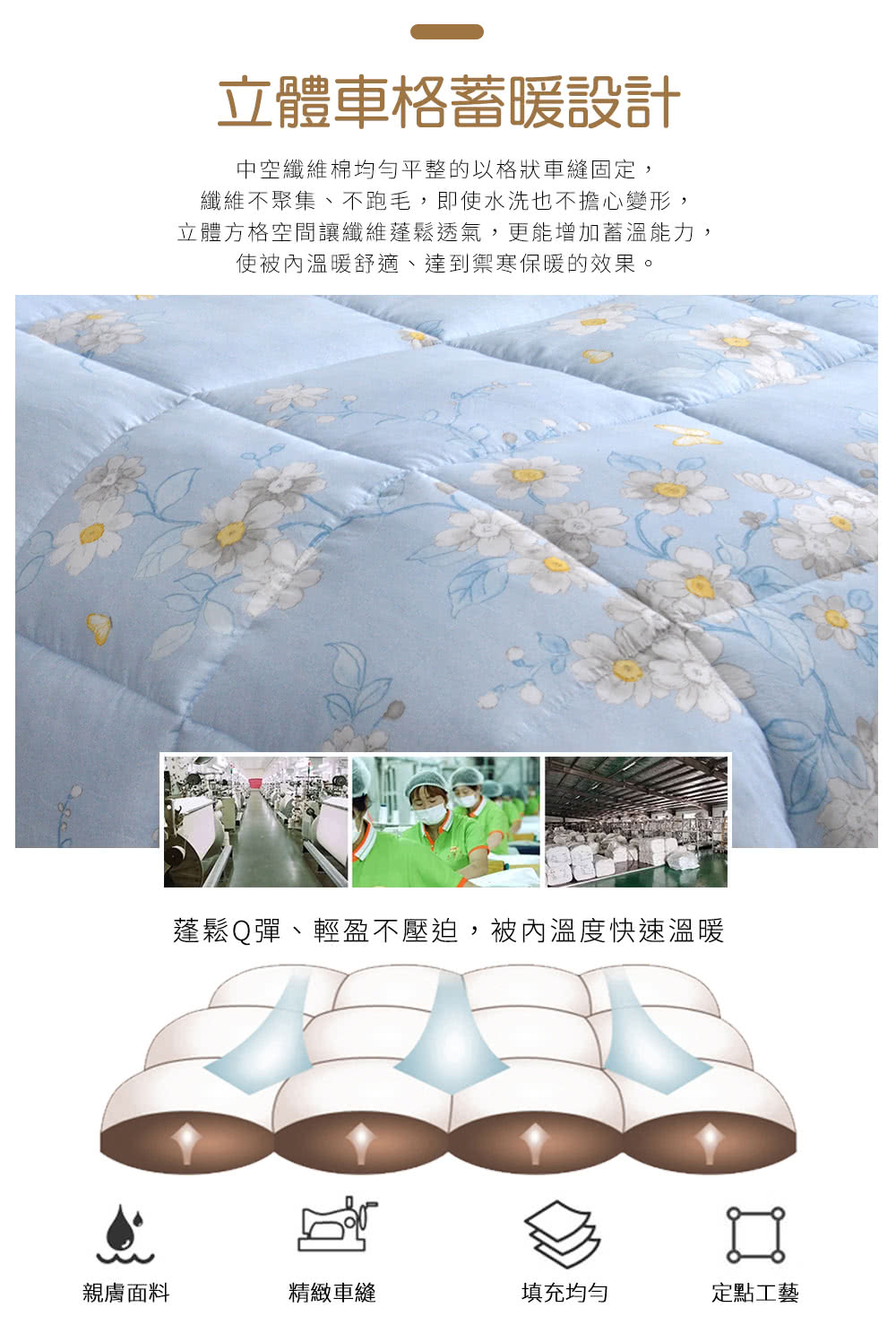 立體方格空間讓纖維蓬鬆透氣,更能增加蓄溫能力,