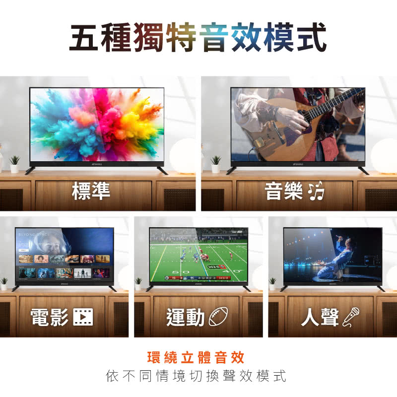 SANSUI山水 SLED-4086 - 詳情6