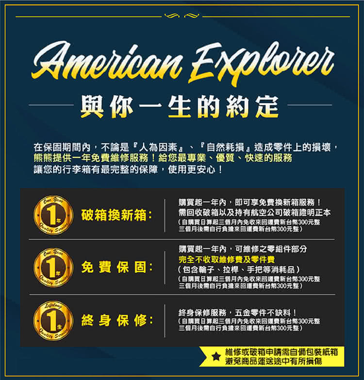 å¨ä¿åºæéå§,ä¸è«æ¯äººçºå ç´ ãèªç¶èæé æé¶ä»¶ä¸çæå£,