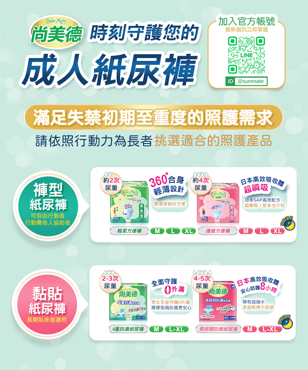 請依照行動力為長者挑選適合的照護產品