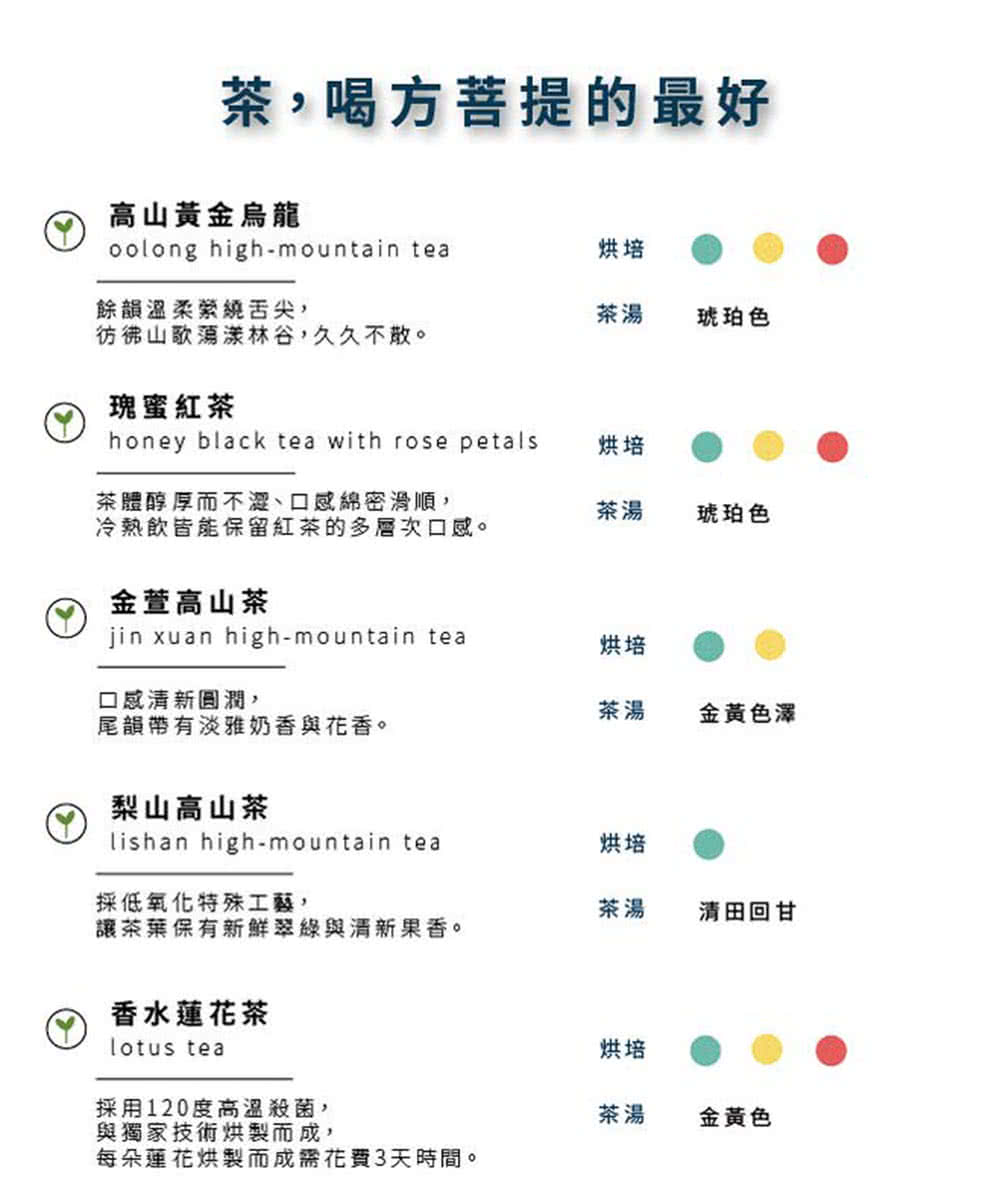 å·ç±é£²çè½ä¿çç´è¶çå¤å±¤æ¬¡å£æã