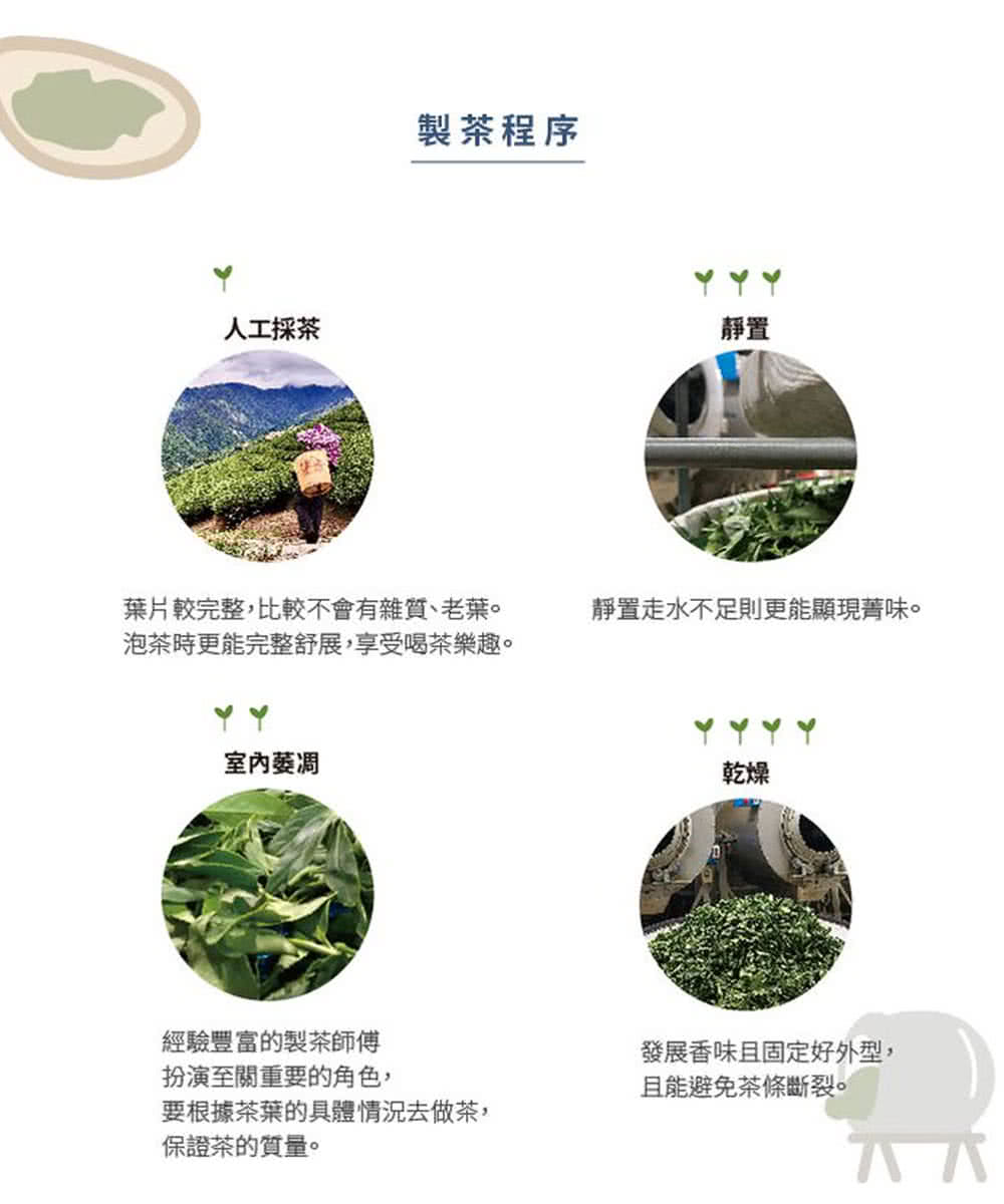 èçè¼å®æ´,æ¯è¼ä¸ææéè³ªãèèã