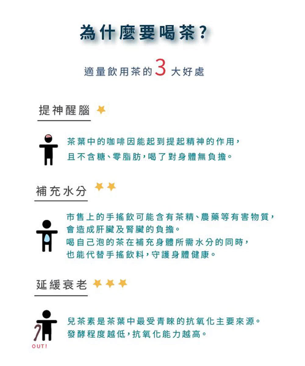 å¸å®ä¸çææé£²å¯è½å«æè¶ç²¾ãè¾²è¥ç­æå®³ç©è³ª,