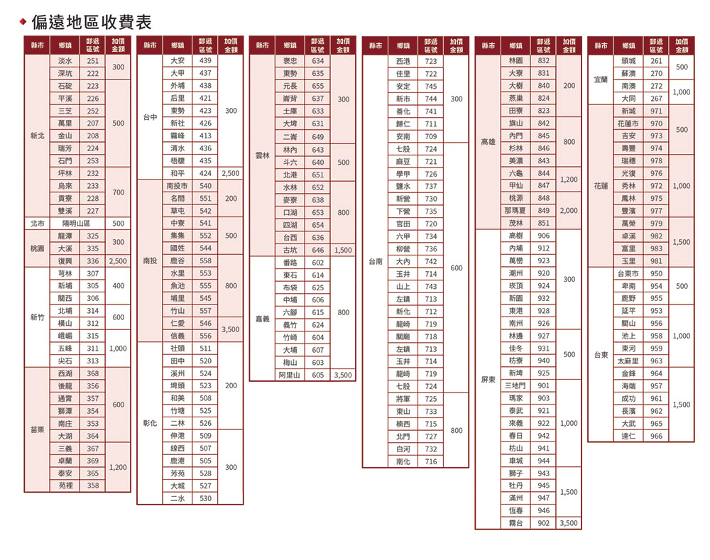 DOCTOR AIR MC02 - 詳情1